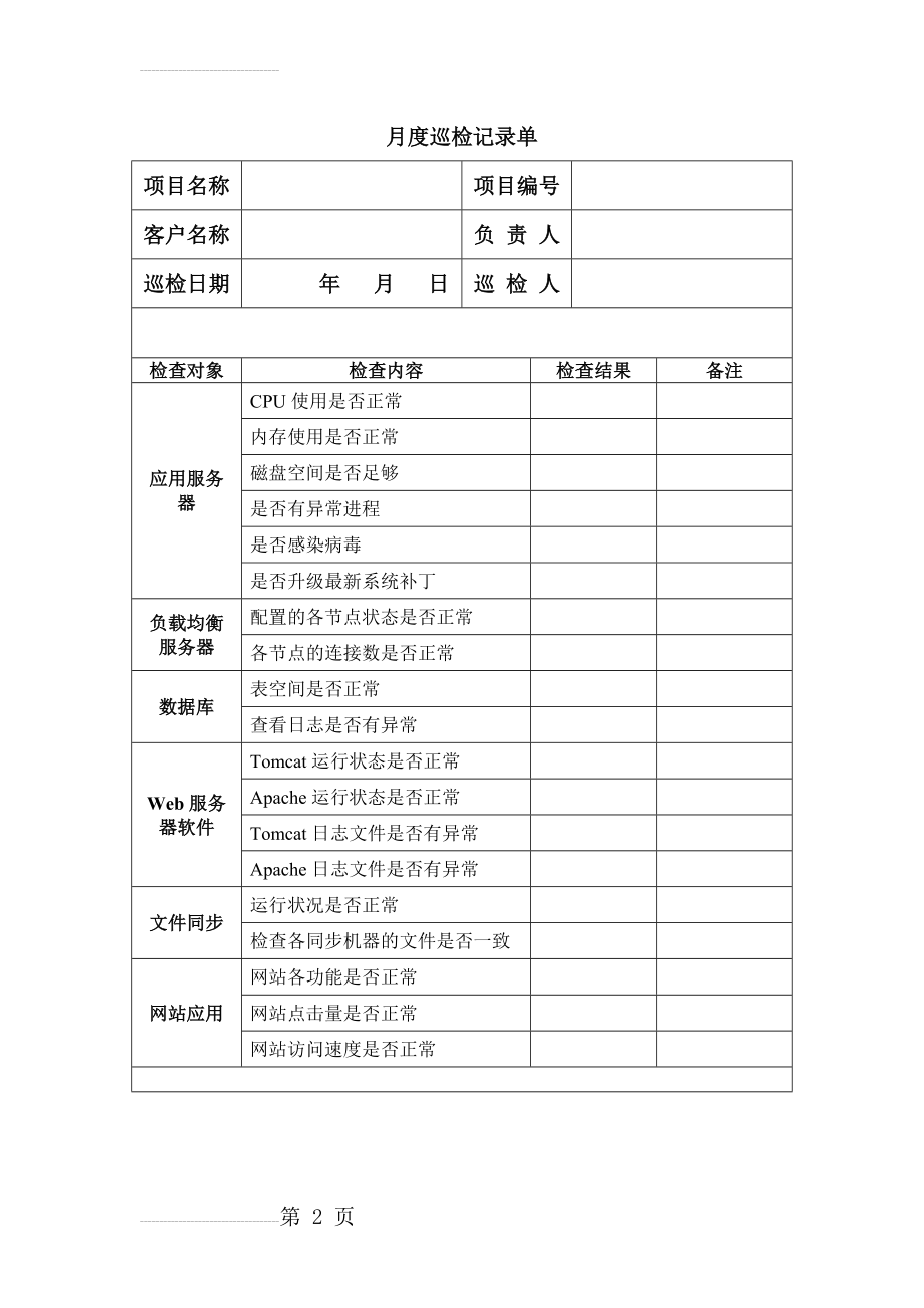 日常运维记录表(3页).doc_第2页