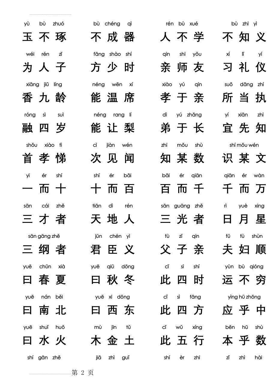 新版三字经(汉语拼音-可打印版)(10页).doc_第2页