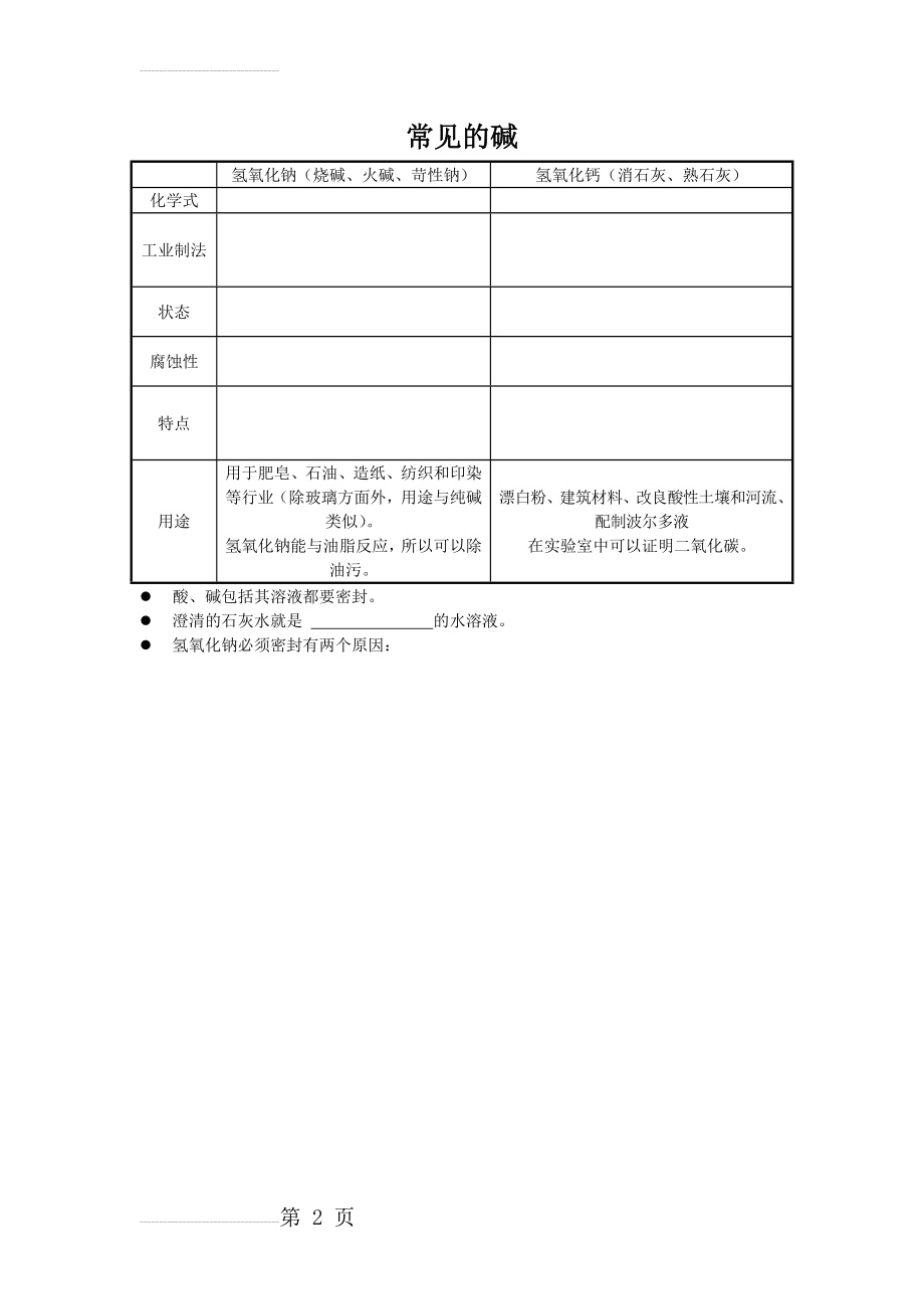 初中化学：碱的物理性质和用途(2页).doc_第2页