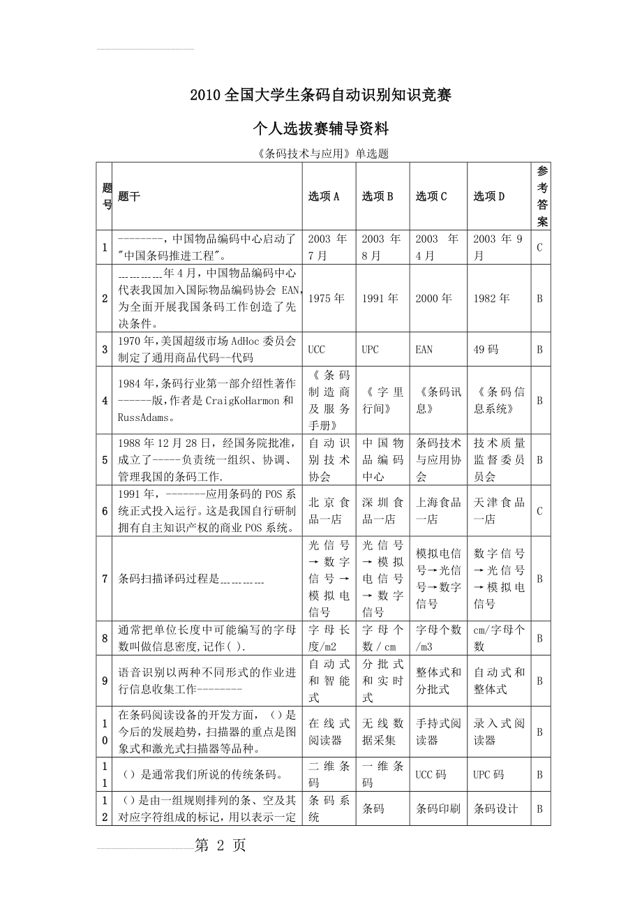 全国大学生条码自动识别知识竞赛练习题(9页).doc_第2页