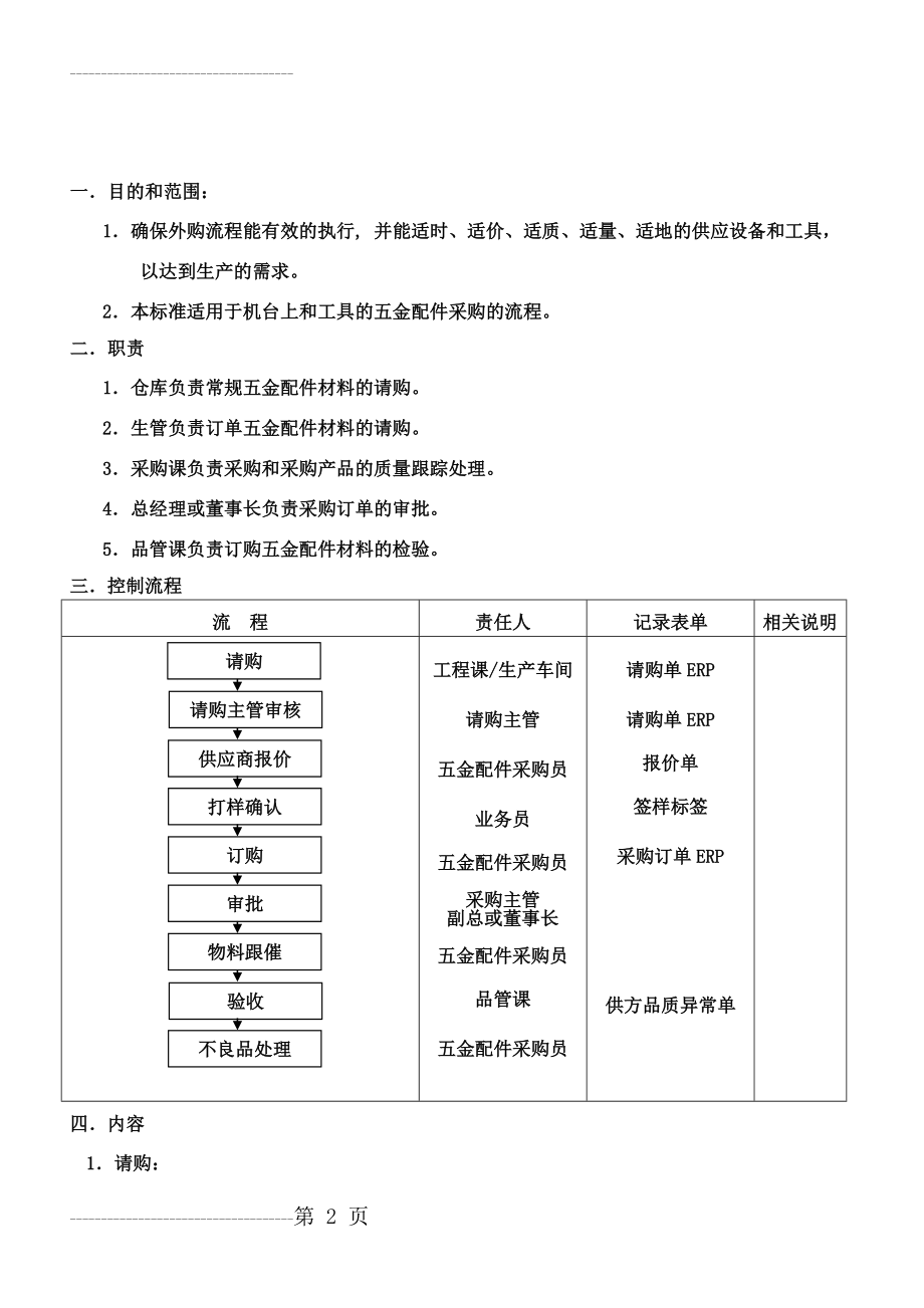 五金配件采购控制流程(5页).doc_第2页