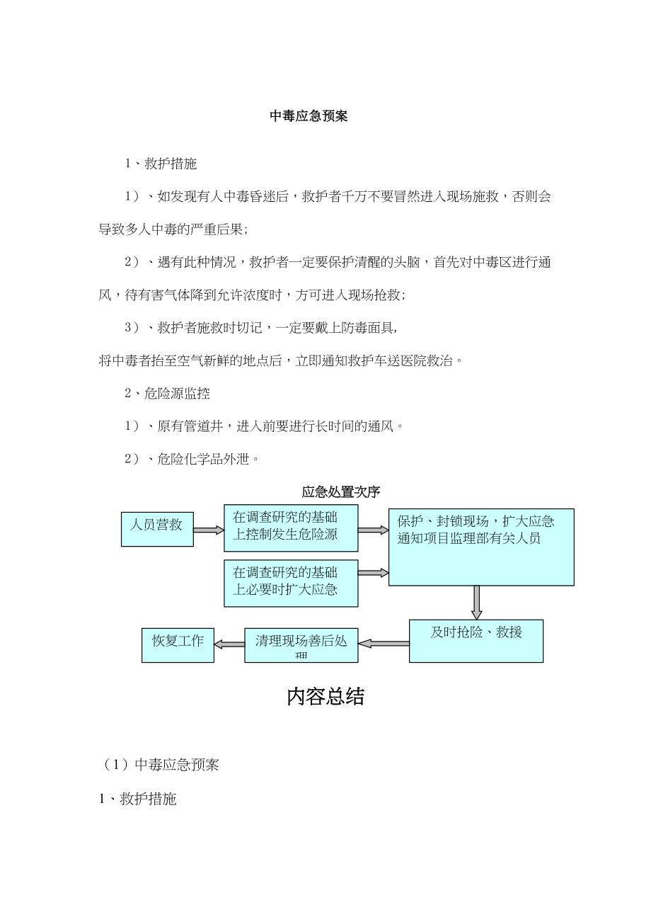 医学专题一中毒应急预案.docx_第1页