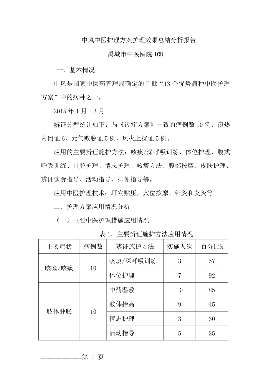 季度中医护理方案护理效果总结(18页).doc_第2页