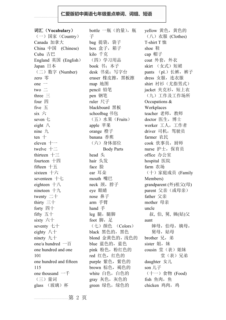 仁爱版七年级英语上册总复习词汇及词组(3页).doc_第2页