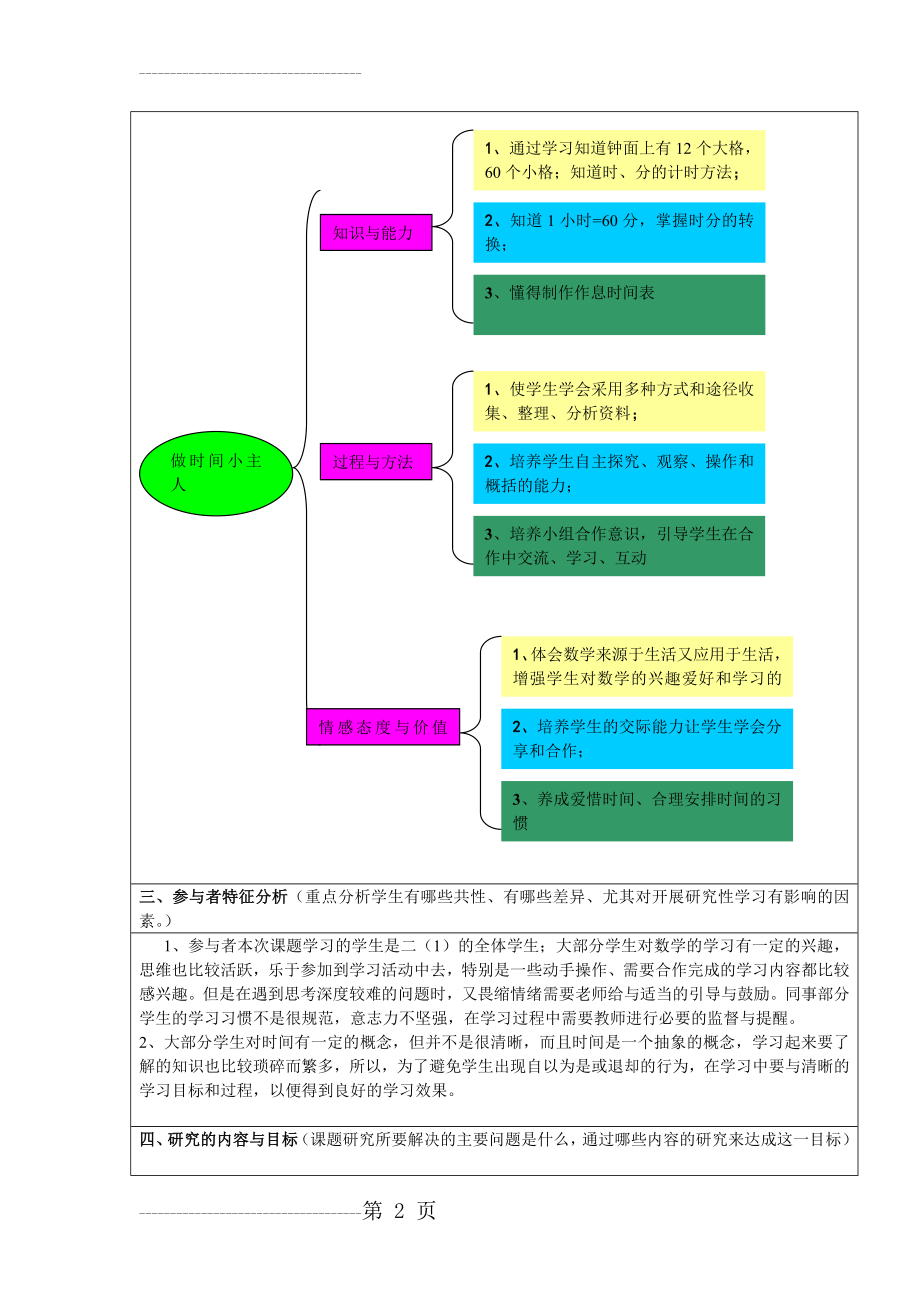 人教版二年级数学研究性学习设计方案(9页).doc_第2页