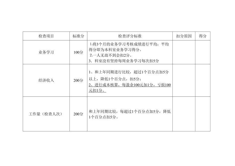 医学专题一医技科室考核标准.docx_第2页