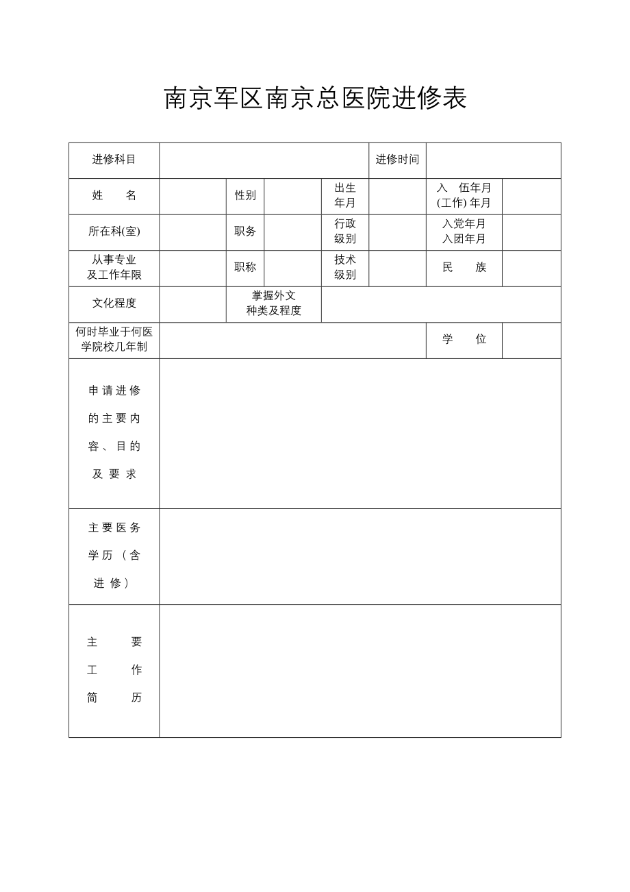 医学专题一南京军区南京总医院进修表.docx_第1页