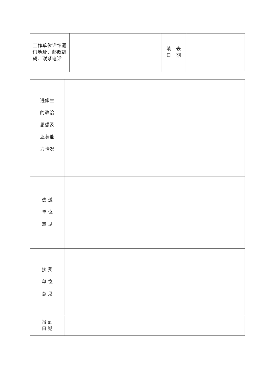 医学专题一南京军区南京总医院进修表.docx_第2页