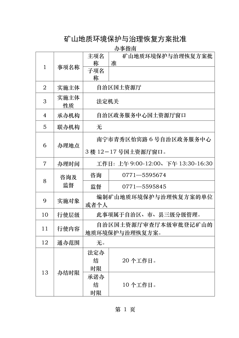 矿山地质环境保护与治理恢复方案批准.doc_第1页