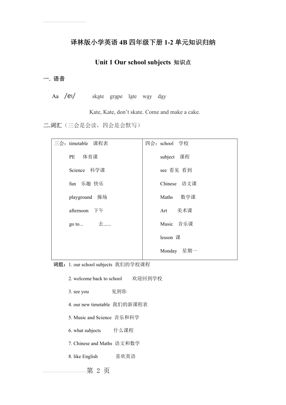 译林版小学英语4B四年级下册1-2单元知识归纳(7页).doc_第2页