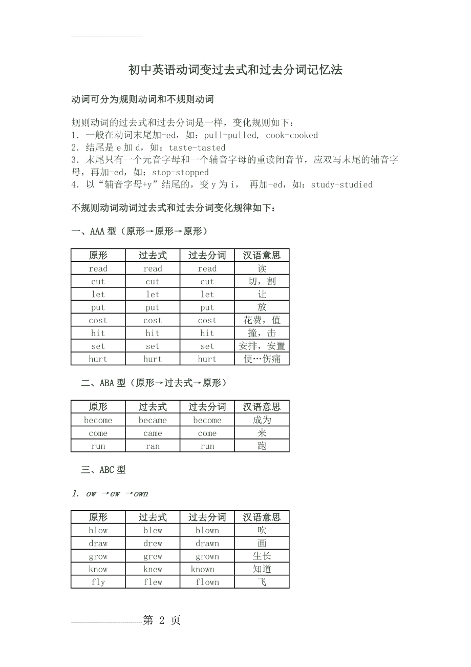 初中英语动词变过去式和过去分词记忆法(8页).doc_第2页