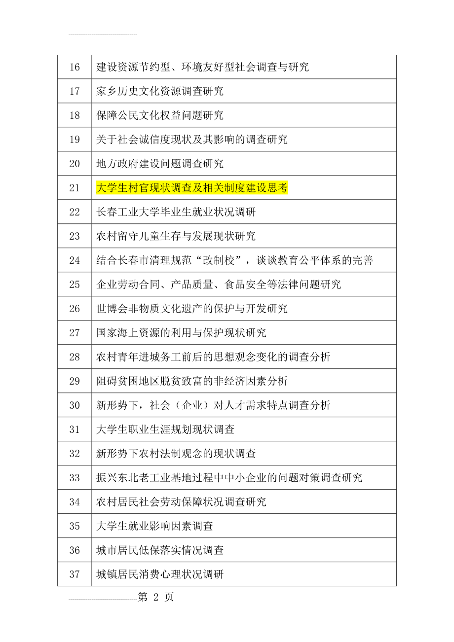 社会实践题目(5页).doc_第2页