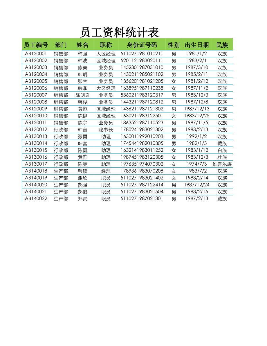 人力资源部HR人事表格员工资料查询表.xlsx_第1页