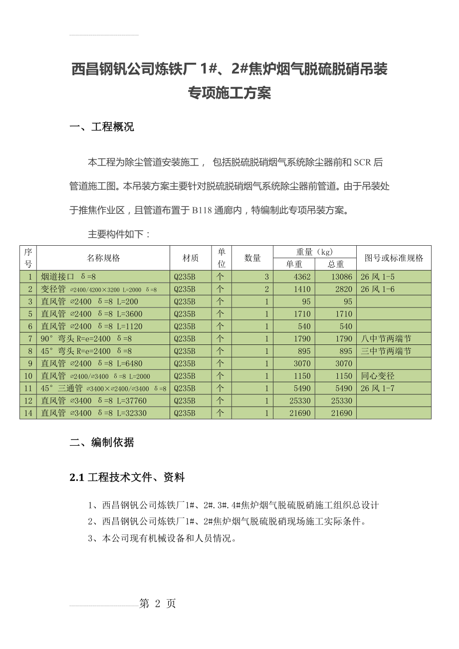 除尘管道吊装专项方案(9页).doc_第2页