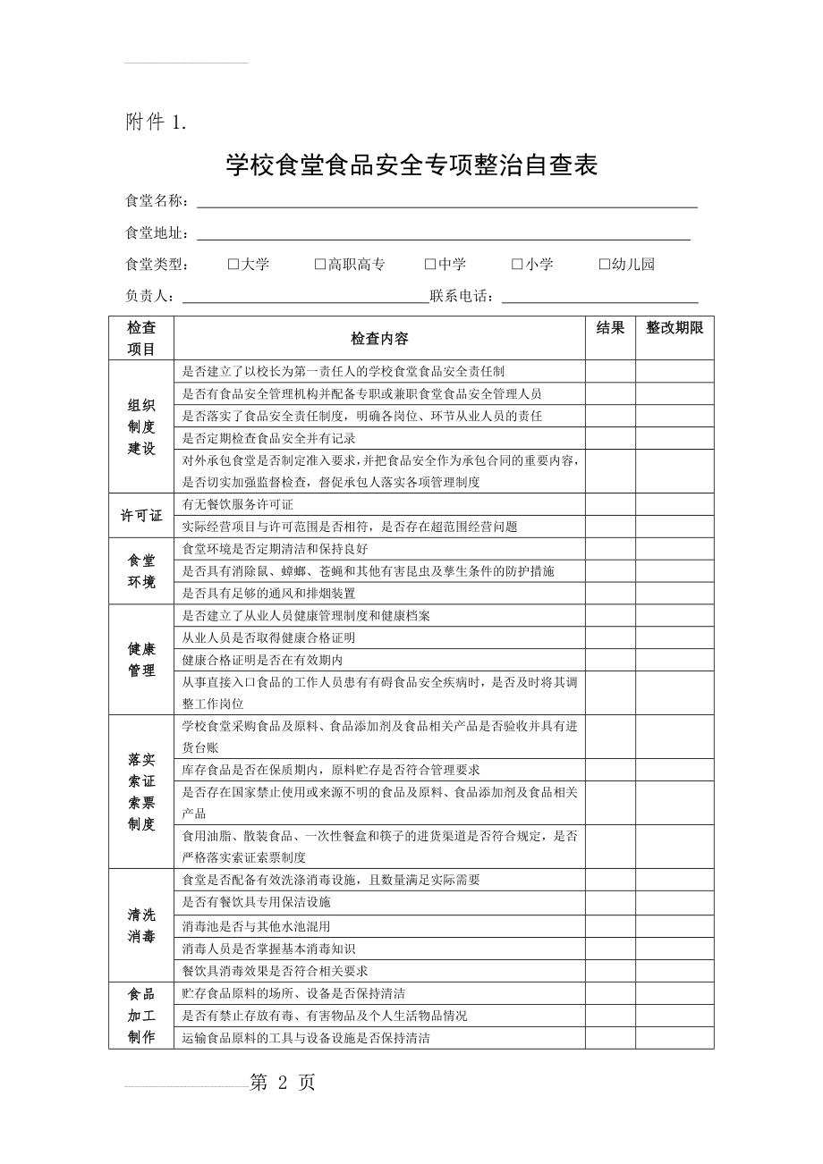 学校食堂食品安全自查表76651(6页).doc_第2页