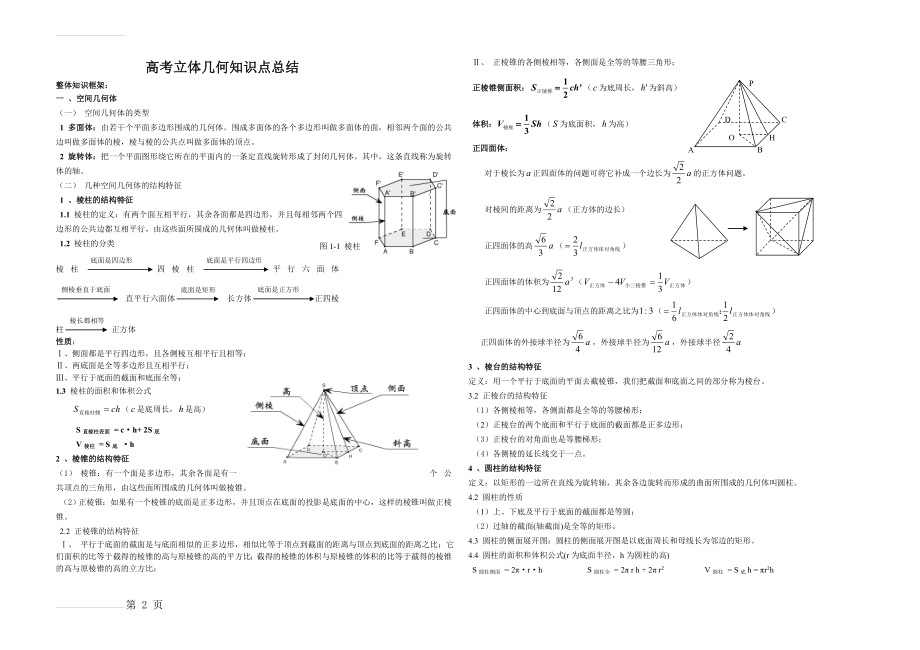 高考立体几何知识点和例题(文科学生用)(8页).doc_第2页