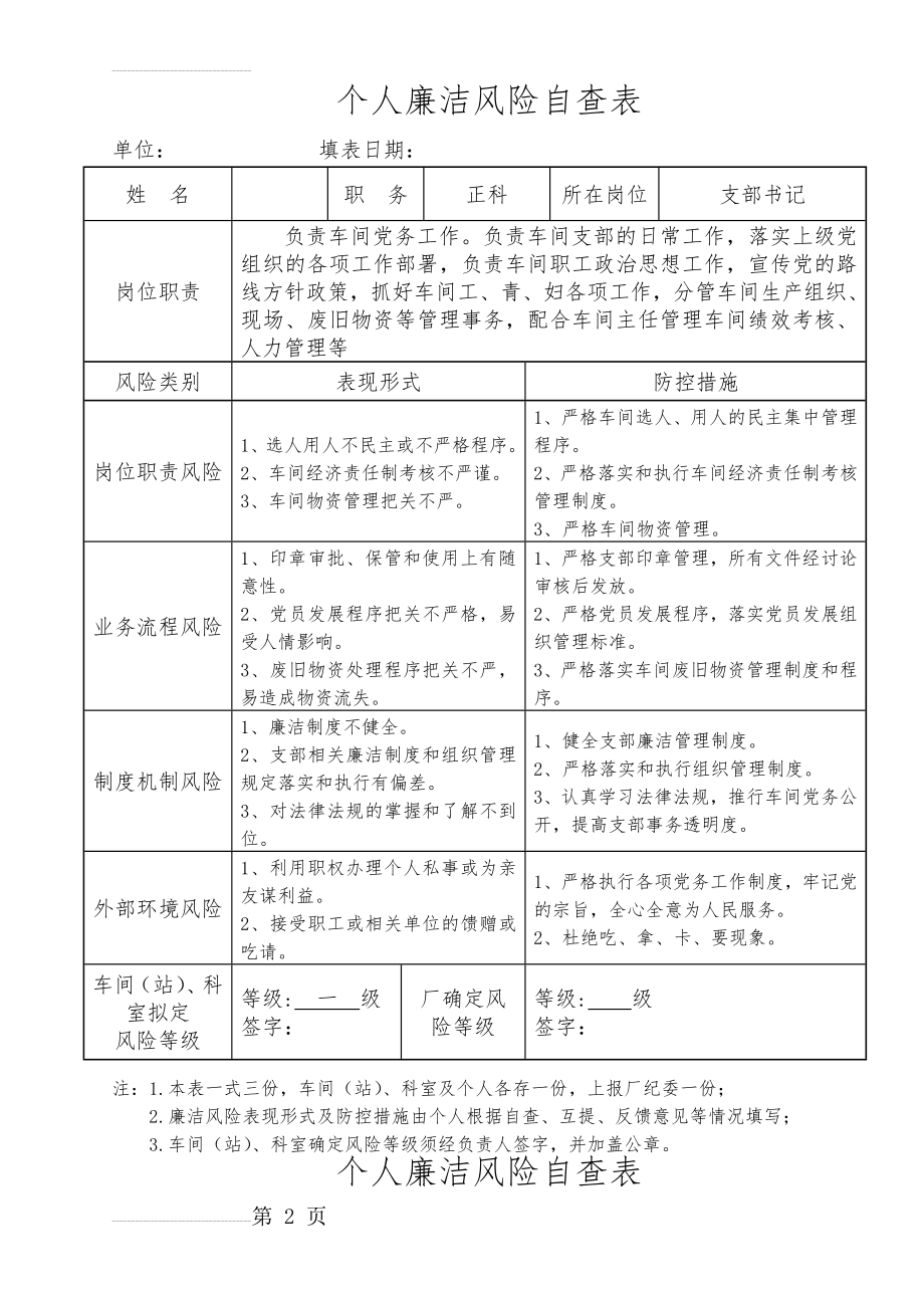 车间廉洁风险自查表(12页).doc_第2页