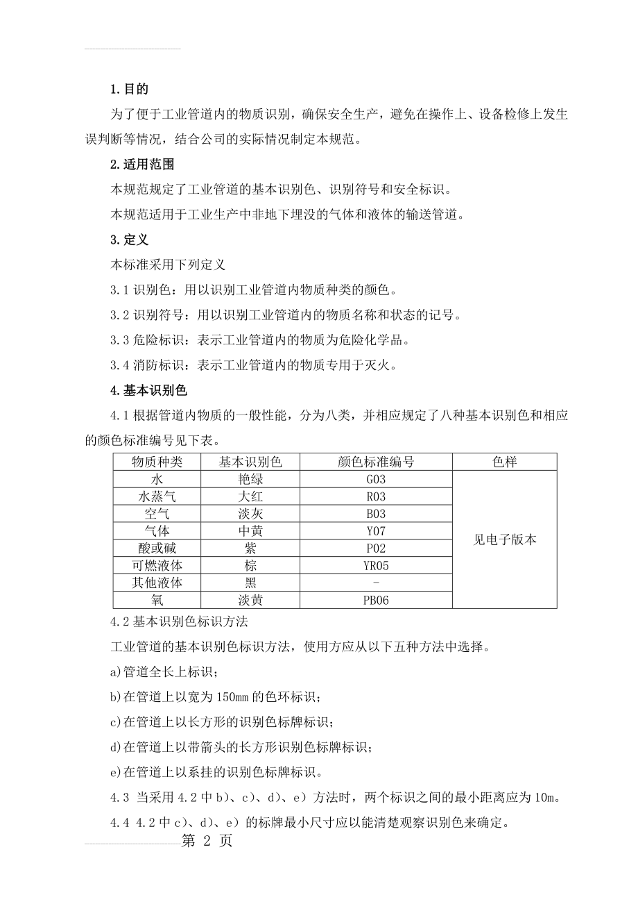 工业管道颜色及标识规范(5页).doc_第2页