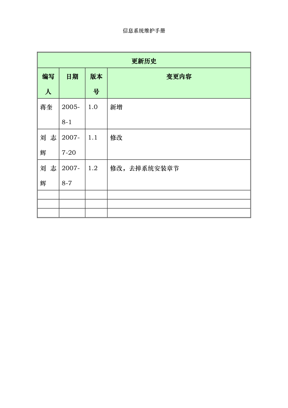 信息系统维护手册.doc_第2页