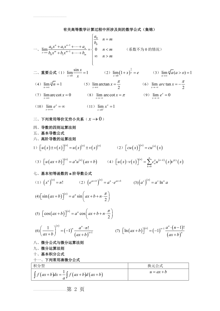 大学微积分公式大全整理(6页).doc_第2页