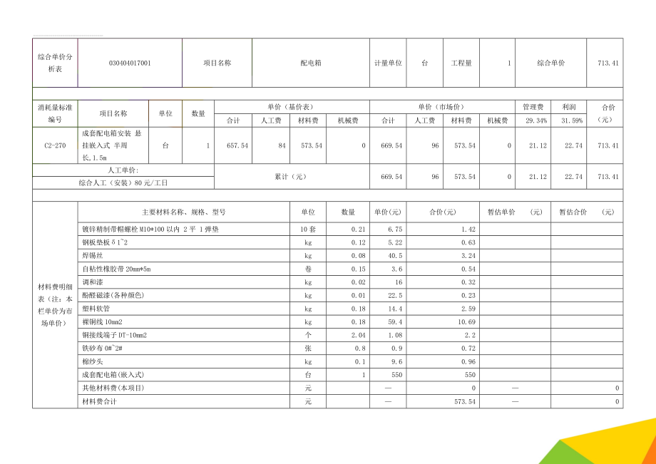 综合单价分析表(48页).doc_第1页