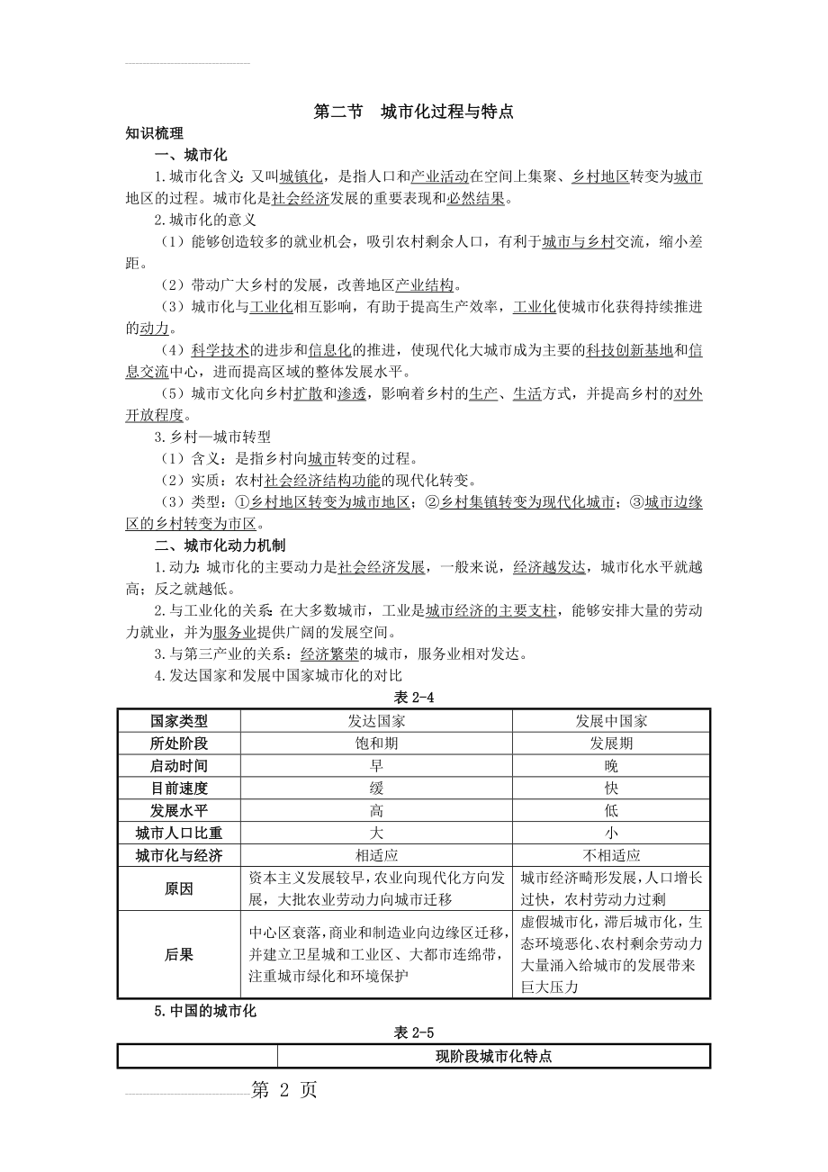 地理湘教版必修2学案：知识导航 第二章 第二节　城市化过程与特点 Word版含解析(3页).doc_第2页