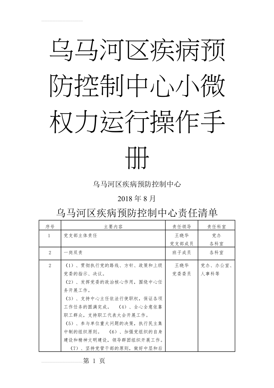 疾病预防控制中心权力运行流程图(22页).doc_第1页