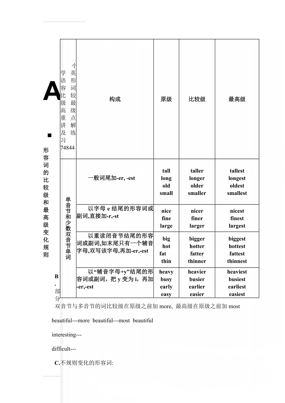 小学英语形容词比较级最高级重点讲解及练习74844(5页).doc_第1页