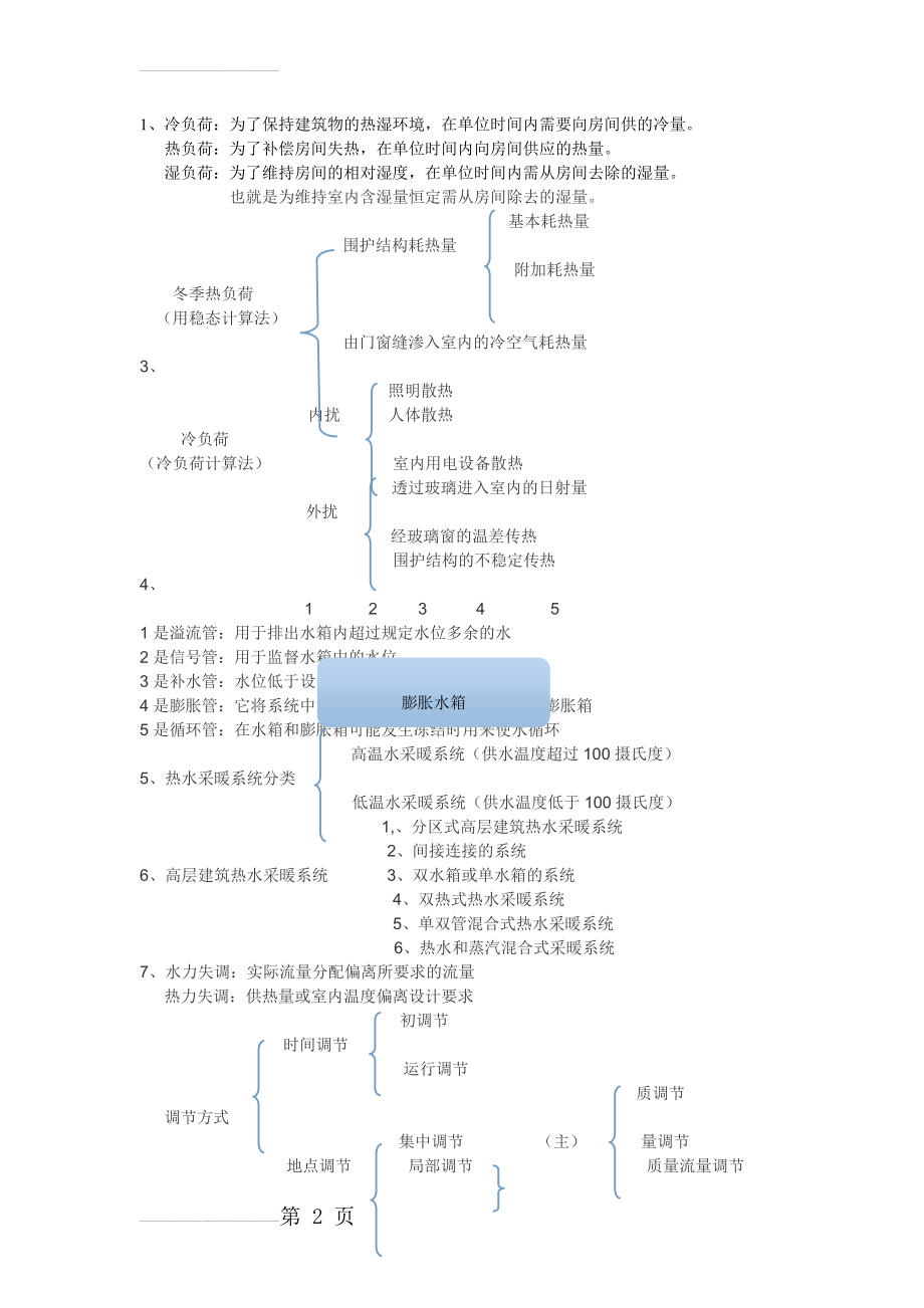 热负荷、冷负荷与湿负荷的计算(3页).doc_第2页