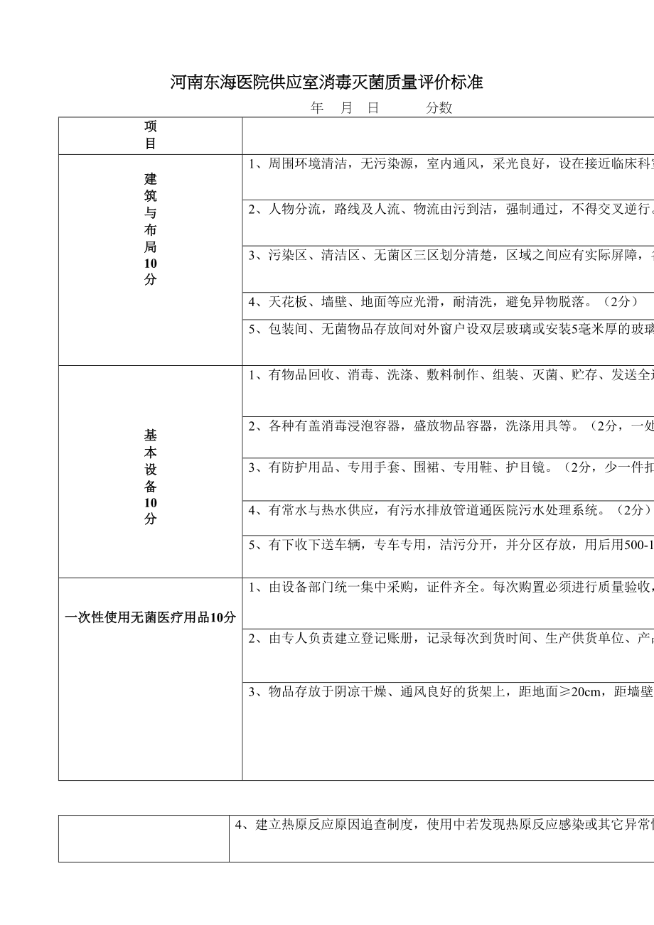 医学专题一医院供应室消毒灭菌质量评价标准.docx_第1页