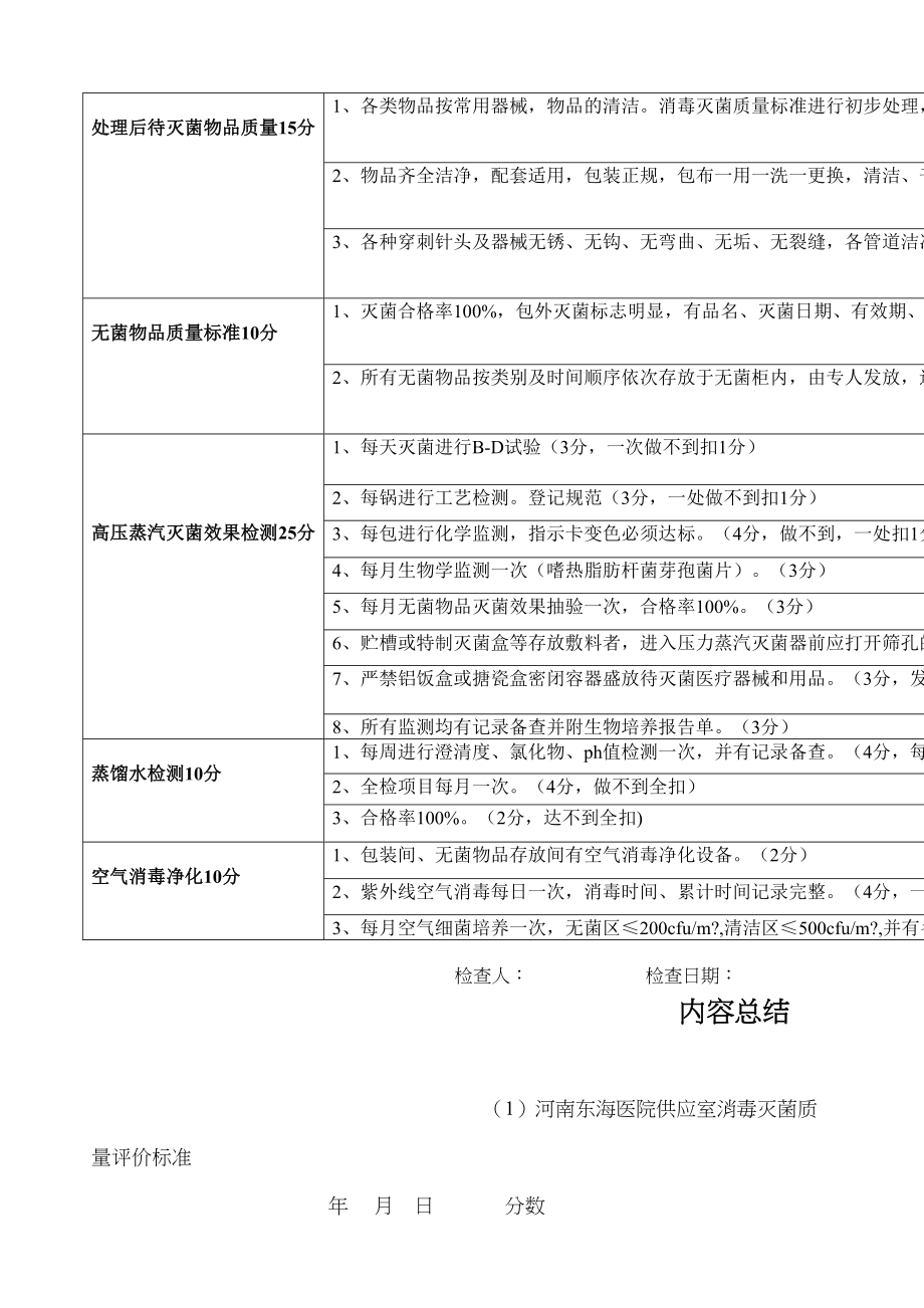 医学专题一医院供应室消毒灭菌质量评价标准.docx_第2页