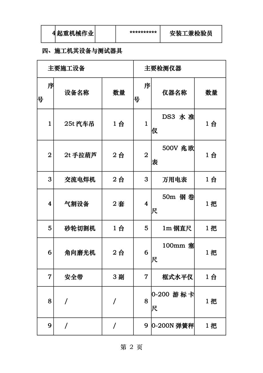 电动单梁桥式起重机安装施工方案.doc_第2页