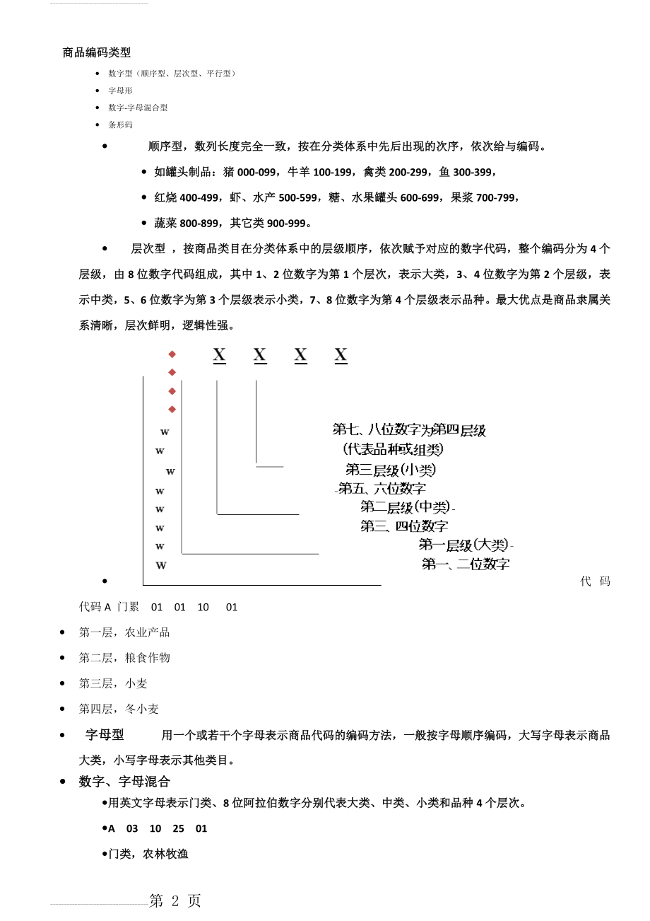 线分类法、面分类法 例子(4页).doc_第2页