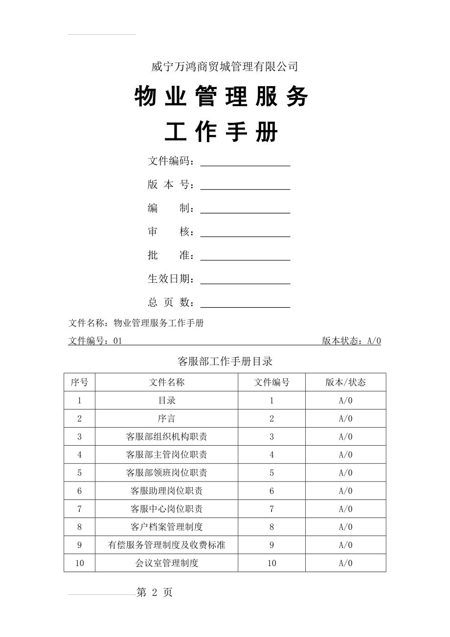 物业公司客服部工作手册(88页).doc_第2页