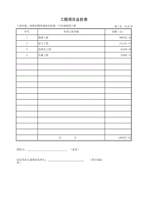 某医院装修工程预算清单.xls