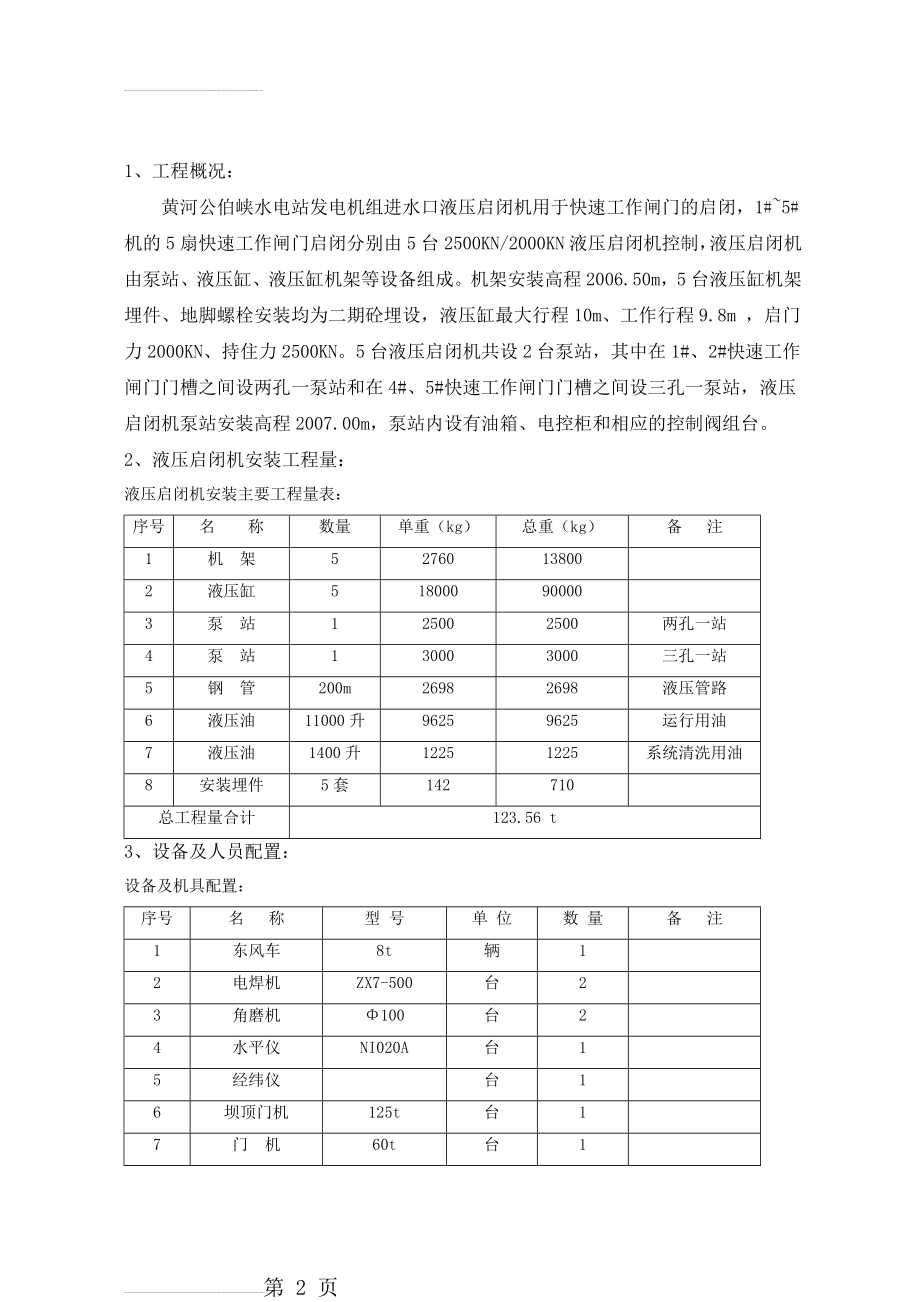 定稿液压启闭机安装施工组织设计(9页).doc_第2页