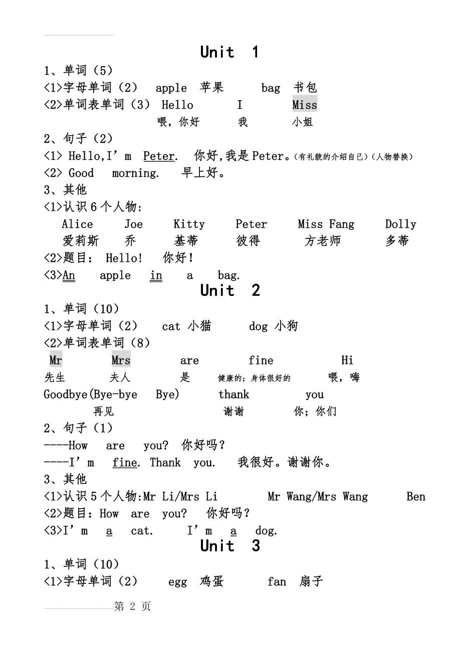 牛津英语三年级上册全册重点归纳(10页).doc_第2页