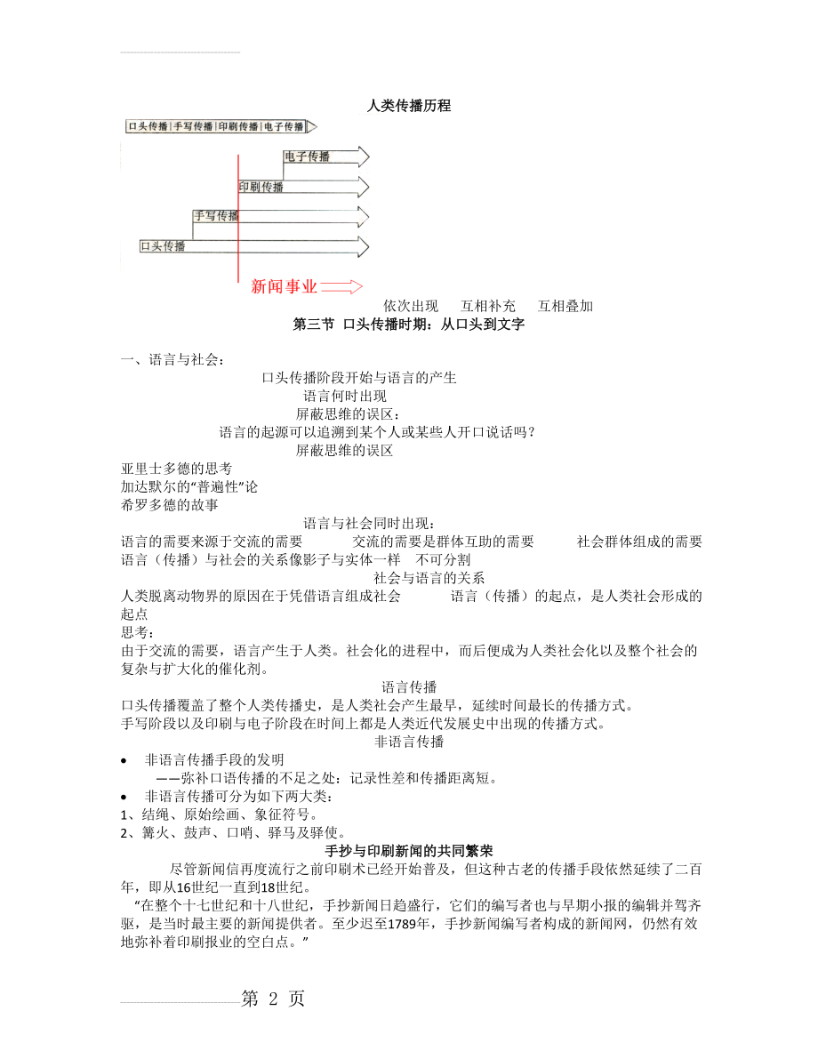 外国新闻史复习资料(二)(31页).doc_第2页