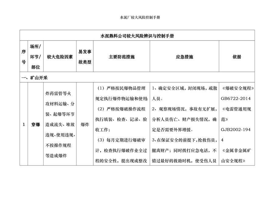 水泥厂较大风险控制手册.doc_第1页