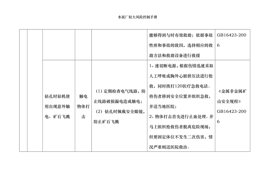 水泥厂较大风险控制手册.doc_第2页