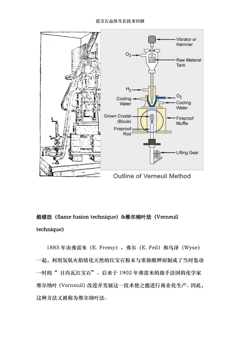 蓝宝石晶体生长技术回顾.docx_第2页