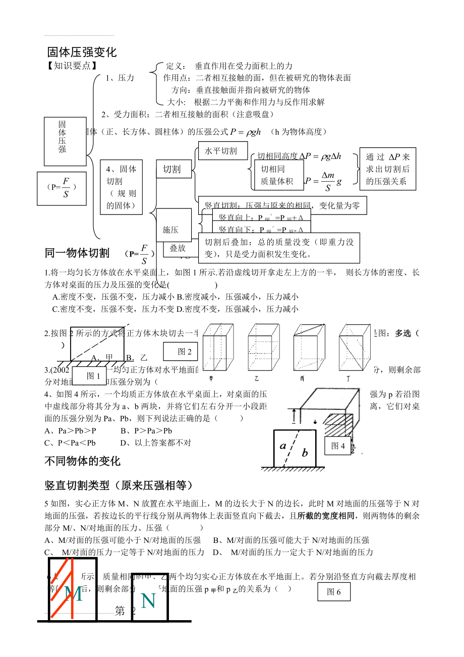 学生版固体压强切割变化题王春民(8页).doc_第2页