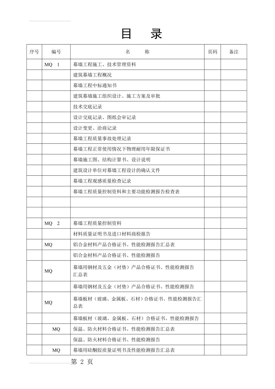 江苏省建筑工程施工质量验收资料(MQ：建筑幕墙部分)(39页).doc_第2页