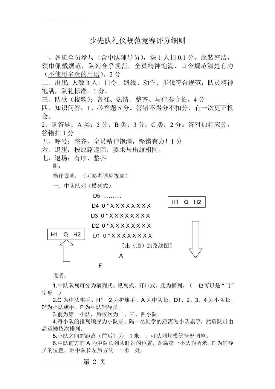 少先队礼仪规范竞赛评分细则修定()(4页).doc_第2页