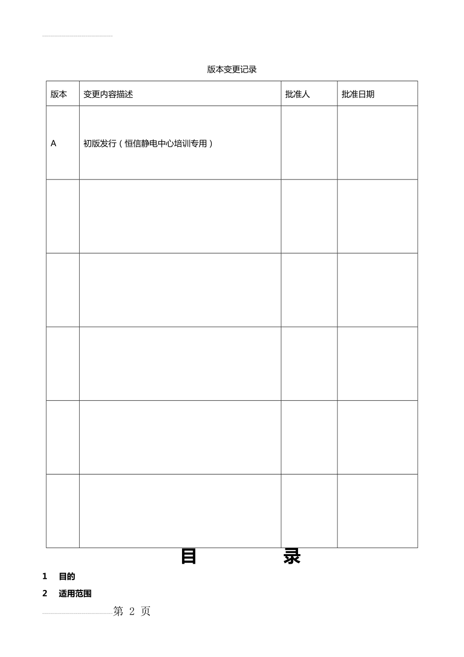 ESD管理手册-S20.20-2014(16页).doc_第2页