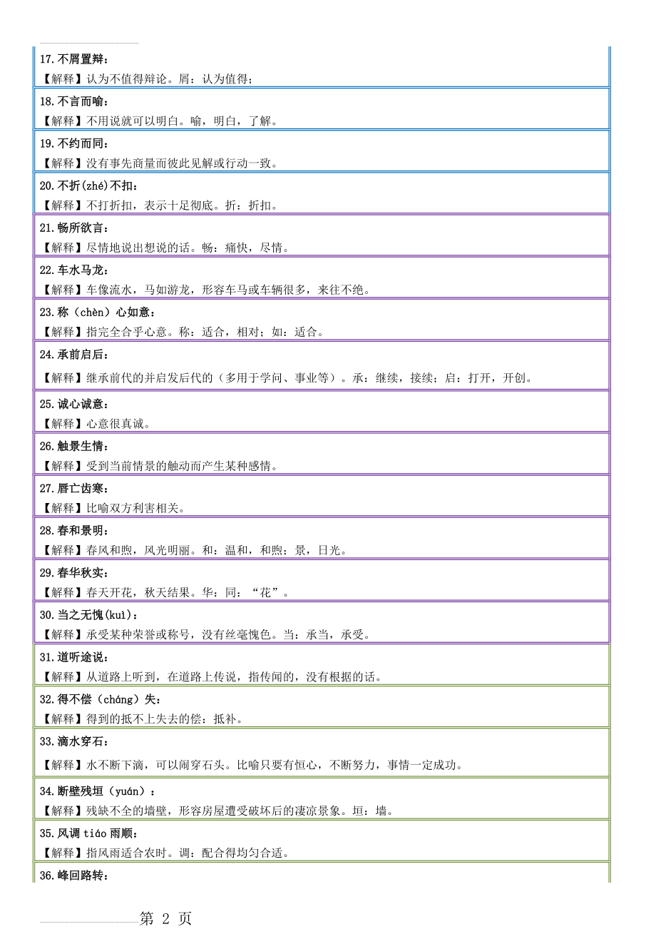 小学生必须掌握的200个成语及注释(12页).doc_第2页