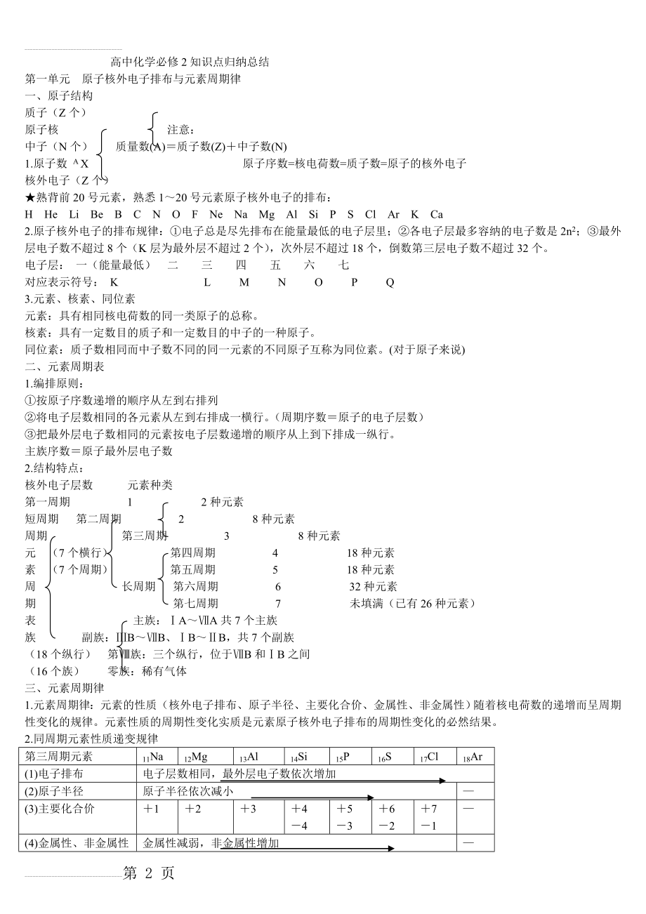 高一化学必修二知识点总结(14页).doc_第2页