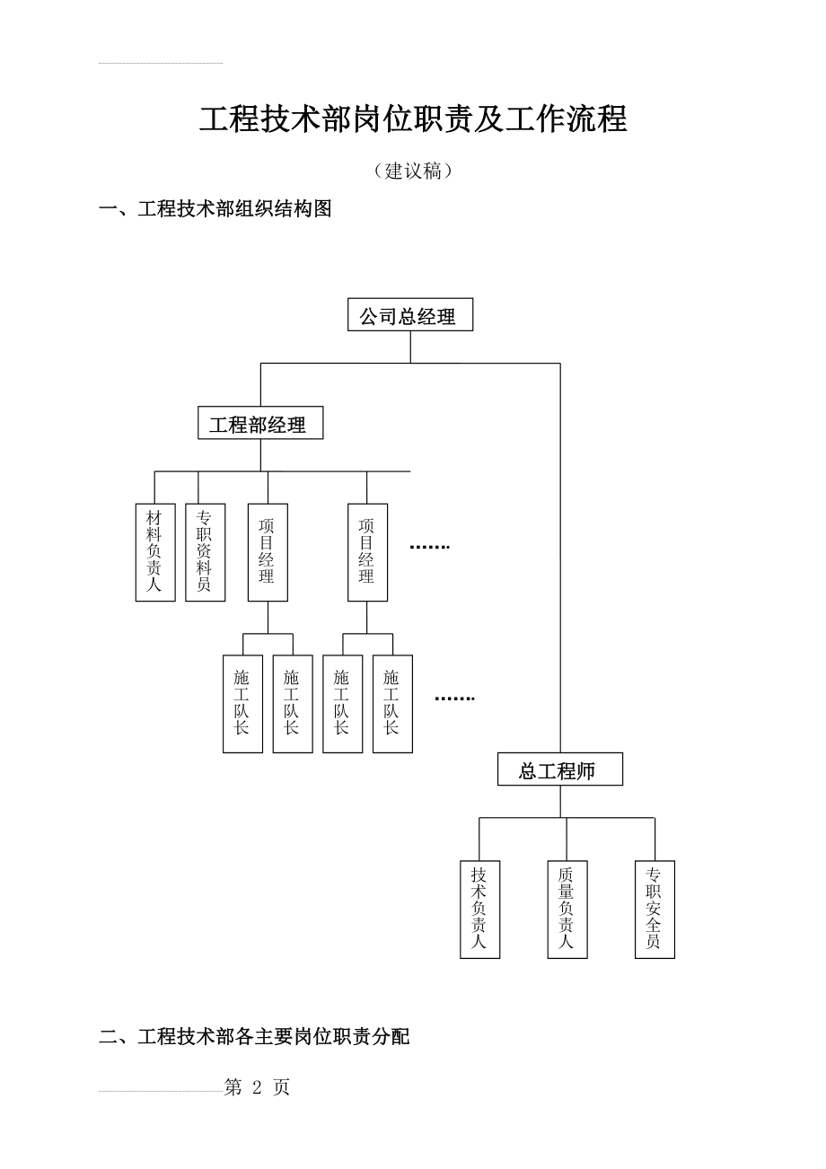 XX通信工程公司工程技术部岗位职责及工作流程(11页).doc_第2页