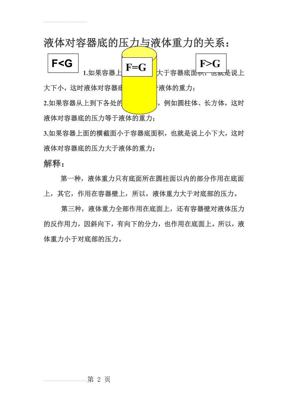 液体对容器底的压力与液体重力的关系(2页).doc_第2页