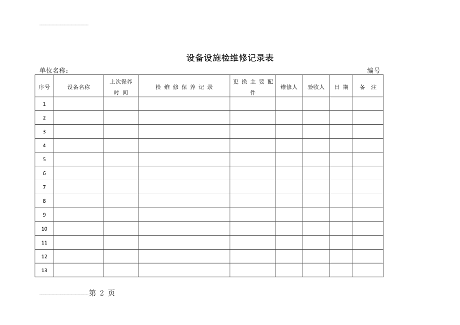 生产设备设施检维修记录表(6页).doc_第2页